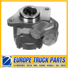 Man Truck Parts of Power Steering Pump 81.47101.6086